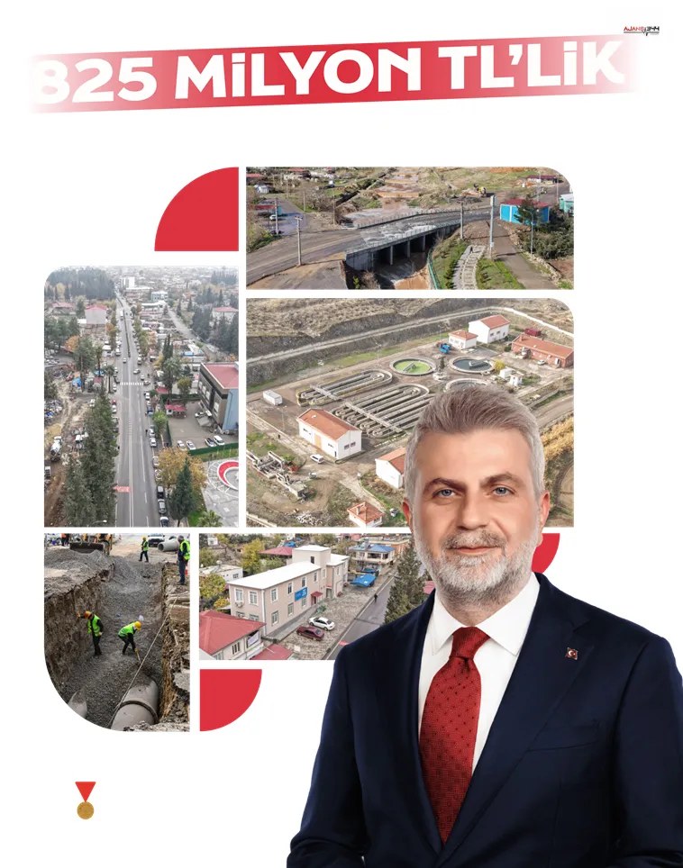 Türkoğlu’na 825 Milyon TL’lik Dev Yatırım: Altyapıdan Ulaşıma, Sosyal Destekten Çevre Projelerine Büyük Hamle