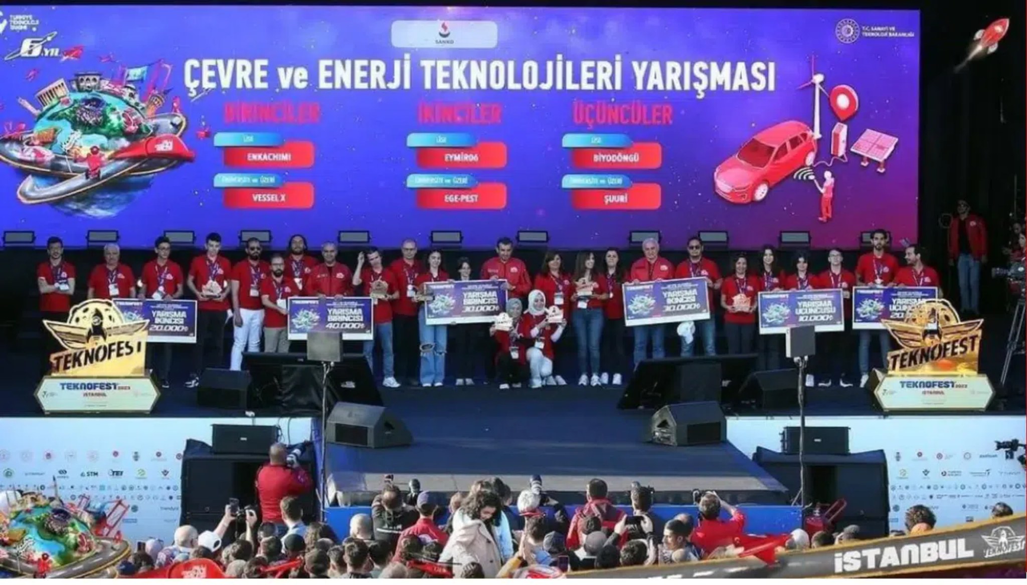 TEKNOFEST Finalistlerine Kahramanmaraş’ta Ödül Töreni