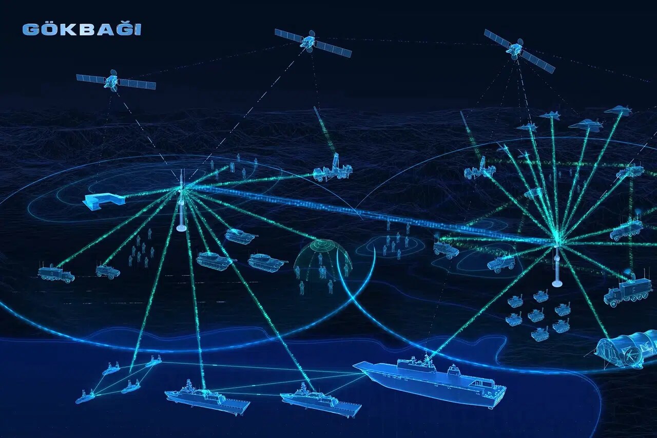 ASELSAN'dan Stratejik Teknoloji Atağı! GÖKBAĞI İlk Kez Tanıtıldı