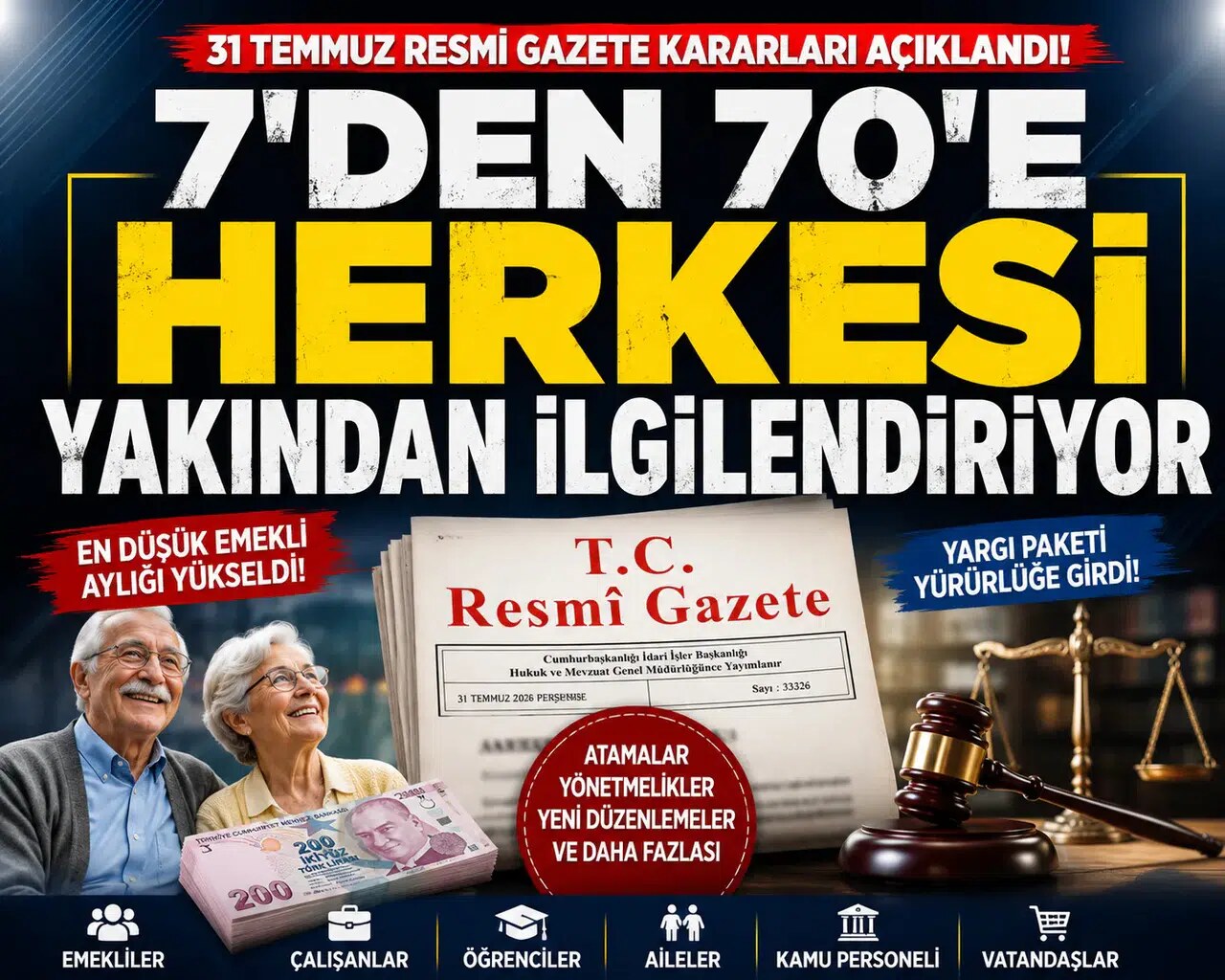 31 Temmuz Resmî Gazete'de Neler Var? İşte Tüm Kararlar