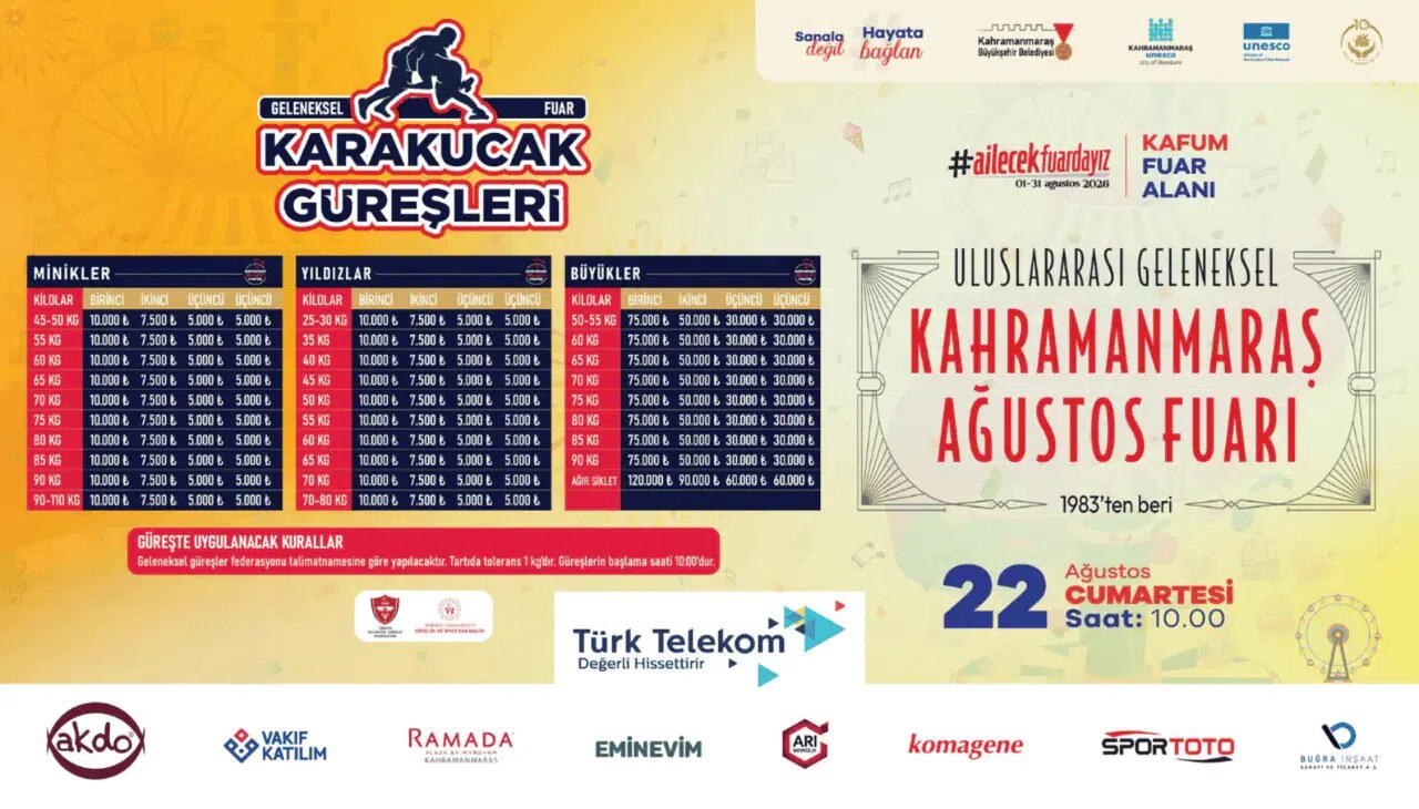 Kahramanmaraş’ta Karakucak Güreşlerinde Büyük Ödül
