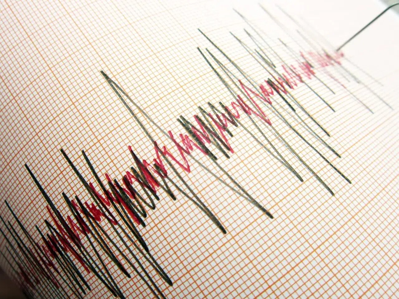 Kahramanmaraş Göksun’da Peş Peşe Üç Deprem Kaydedildi!